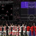 Sports Analysis