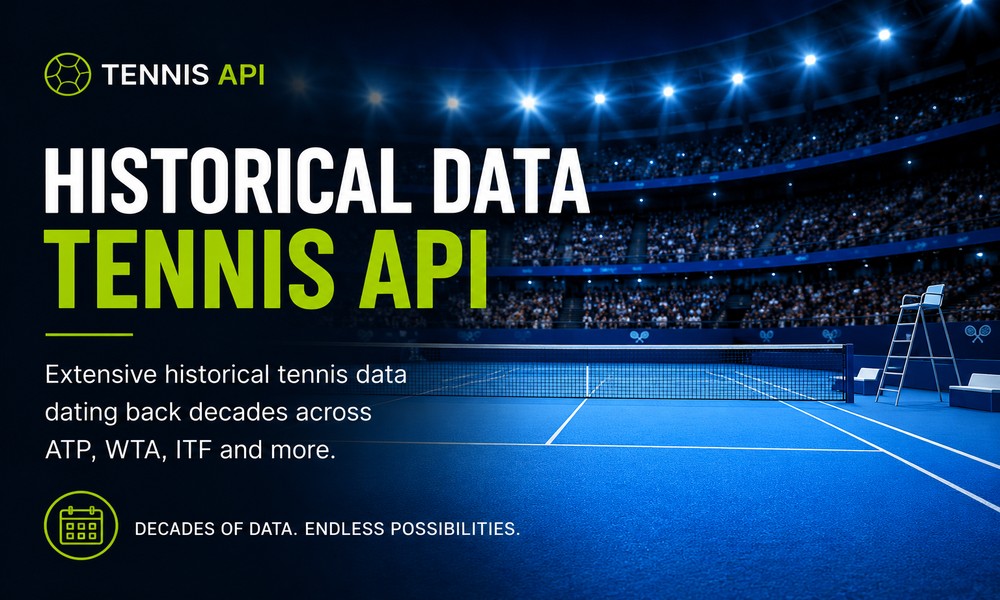 5 Creative Ways Developers Are Using Tennis APIs in 2026